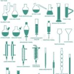 Glass & Plastic Wares